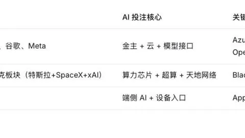 2026最新开云体育app下载：3模拟器3与 5不兼容，性能测试报告